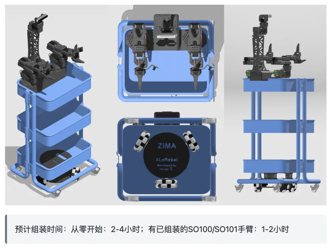 3999讓機器人家務全包,抱抱臉聯(lián)合創(chuàng)始人:開源YYDS
