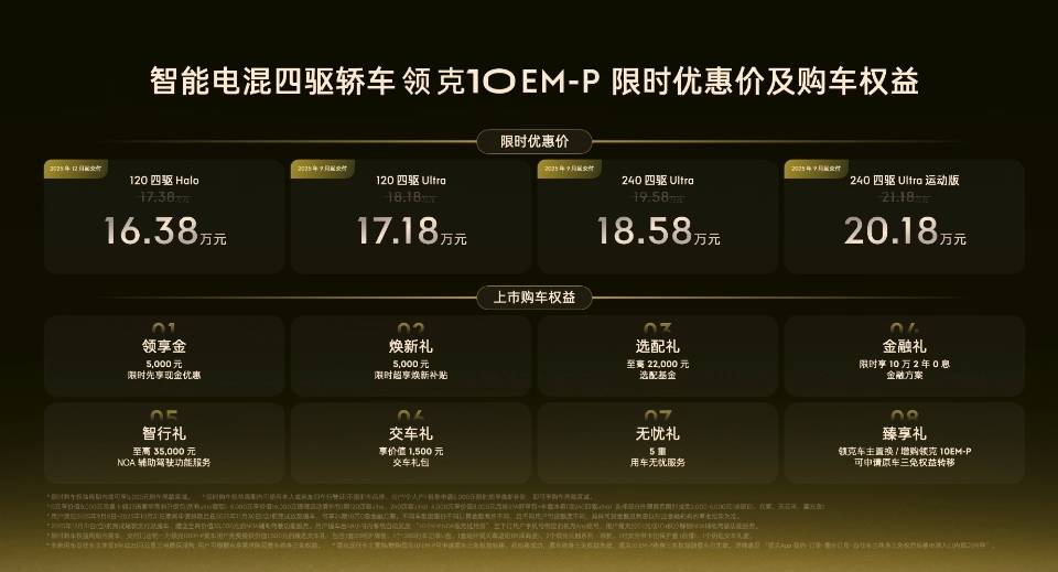 限時優惠價16.38-20.18萬元 領克10 EM-P正式上市