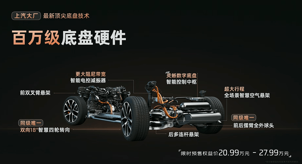 19.79萬元起售,增程版的新智己LS6能否打出“翻身仗”?