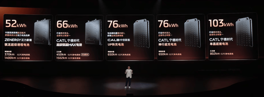 19.79萬元起售,增程版的新智己LS6能否打出“翻身仗”?