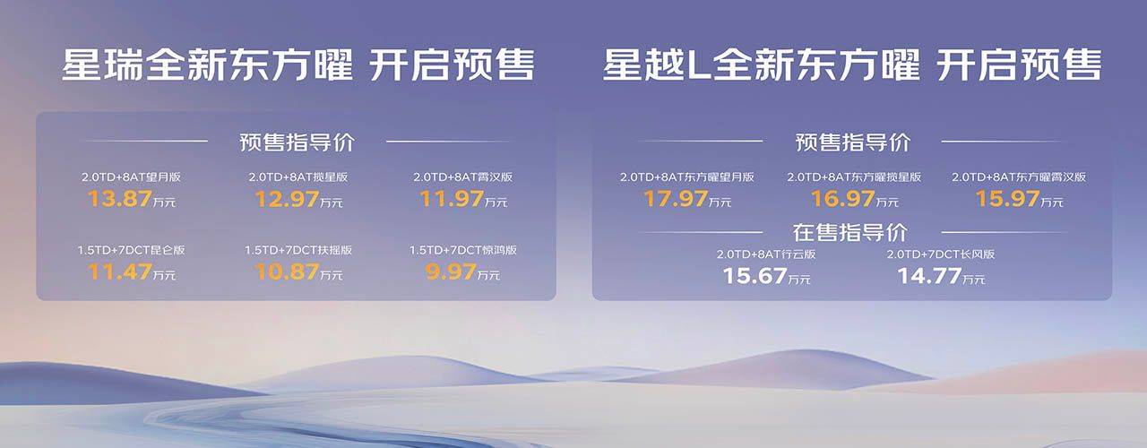 重塑燃油車價值 吉利中國星全新東方曜預售9.97萬起