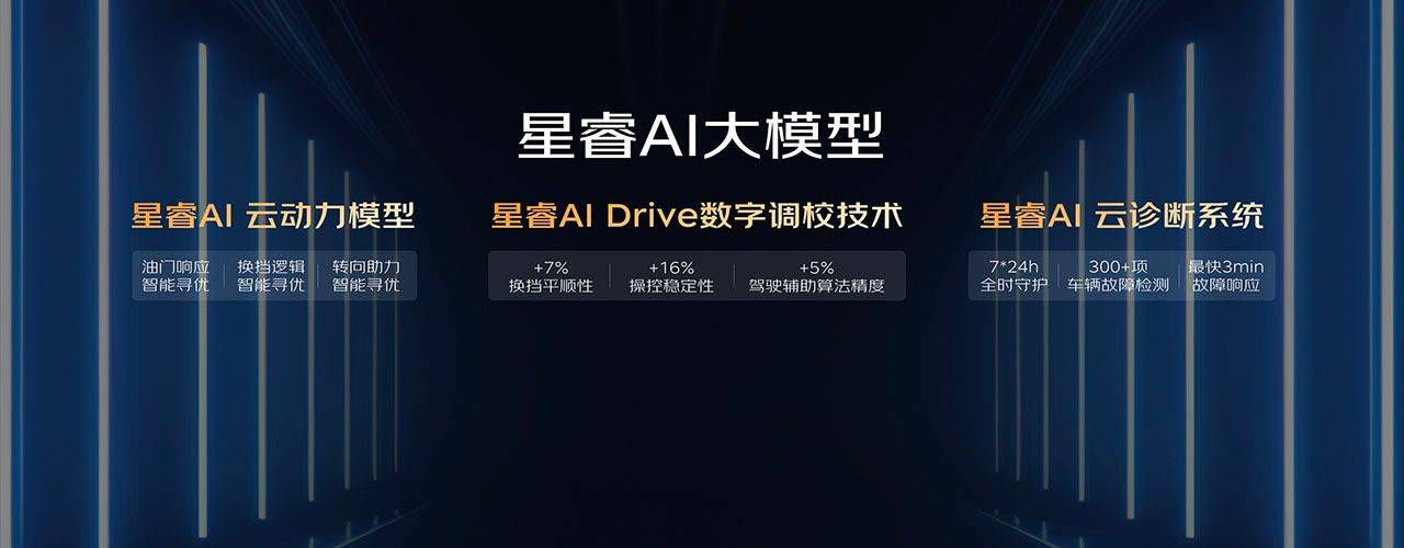 重塑燃油車價值 吉利中國星全新東方曜預售9.97萬起