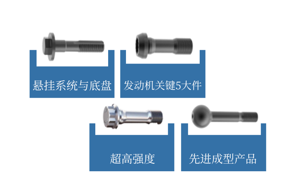 【重磅官宣】鴻基金屬成功收購KAMAX INC.，全球化戰略邁入新紀元