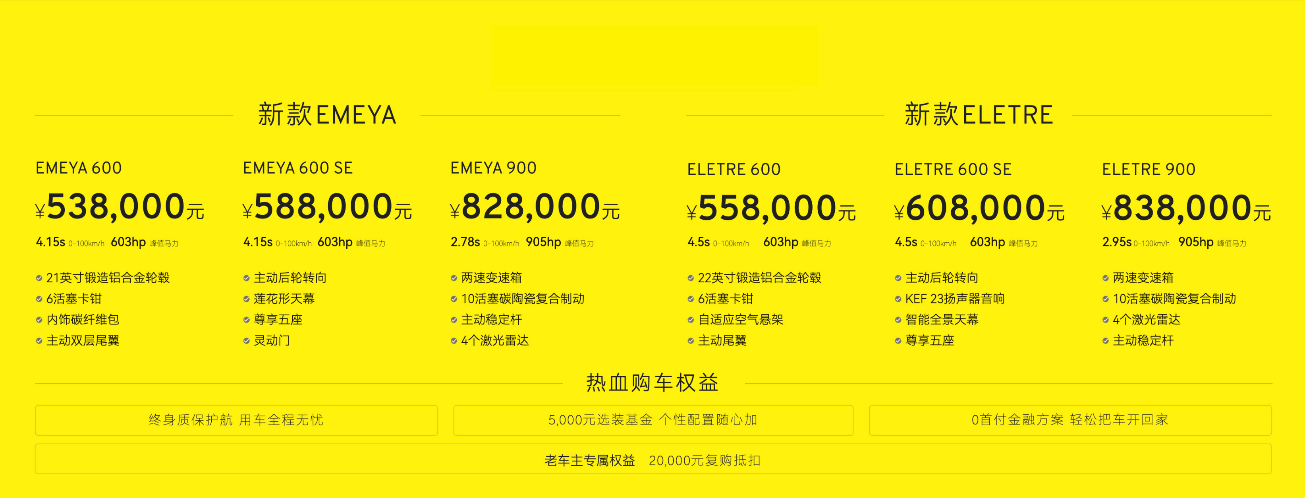 馭風綻放之蓮 再啟傳奇新篇 廣州蓮花跑車體驗店全新啟幕