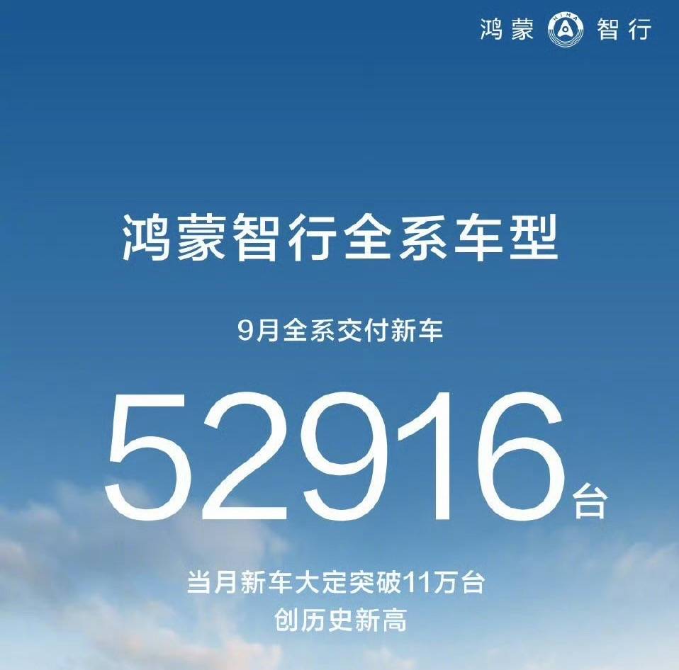 12家新能源車企9月銷量匯總:比亞迪超39萬輛,蔚來排名超過理想