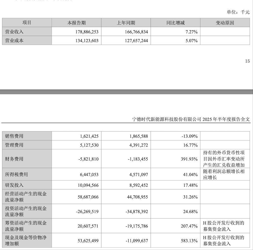 國慶假期訂單太多,車企在面對,爆款太多擠兌產能的新局