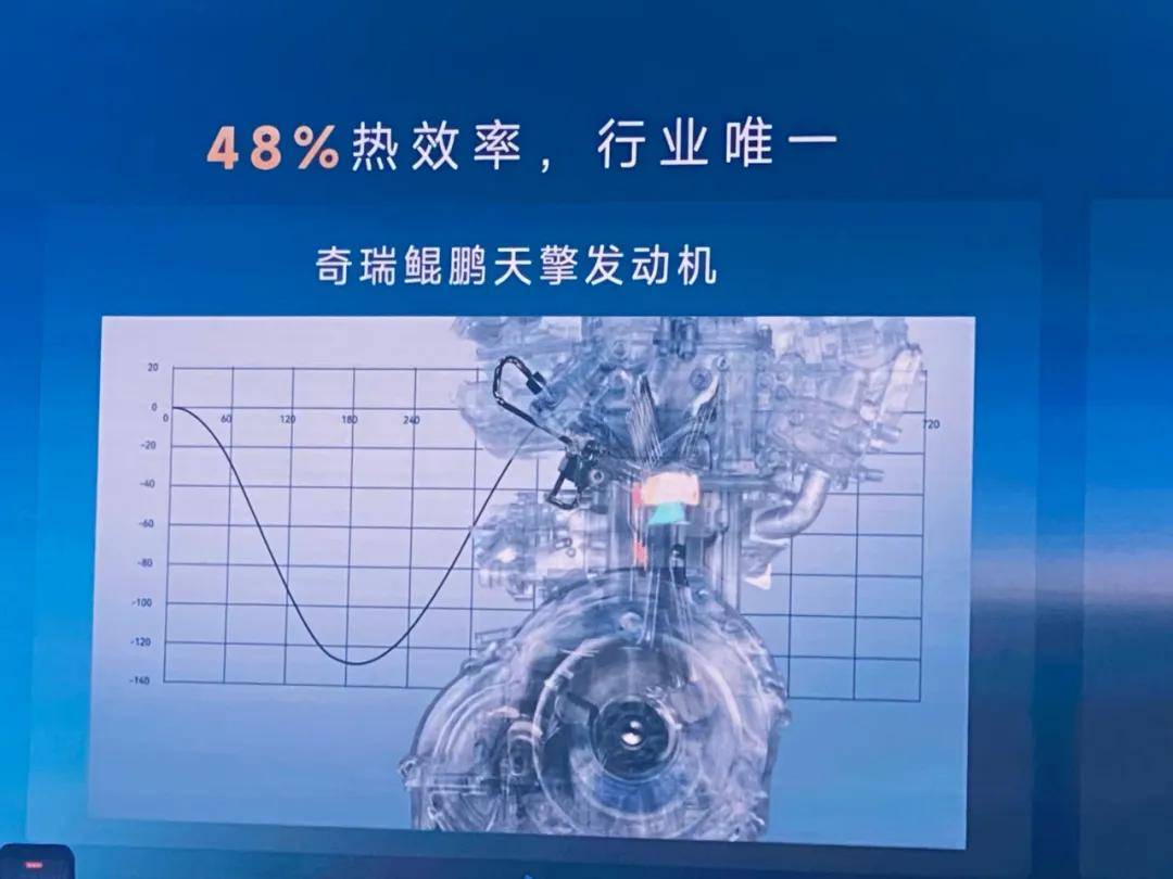 燃油車智能化并把產(chǎn)品價(jià)值做到極致?請(qǐng)看瑞虎9X