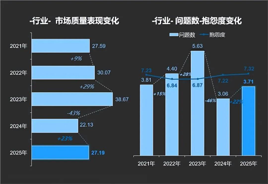 帶著四環(huán)“星輝”,一汽奧迪Q6L e-tron怎么起舞