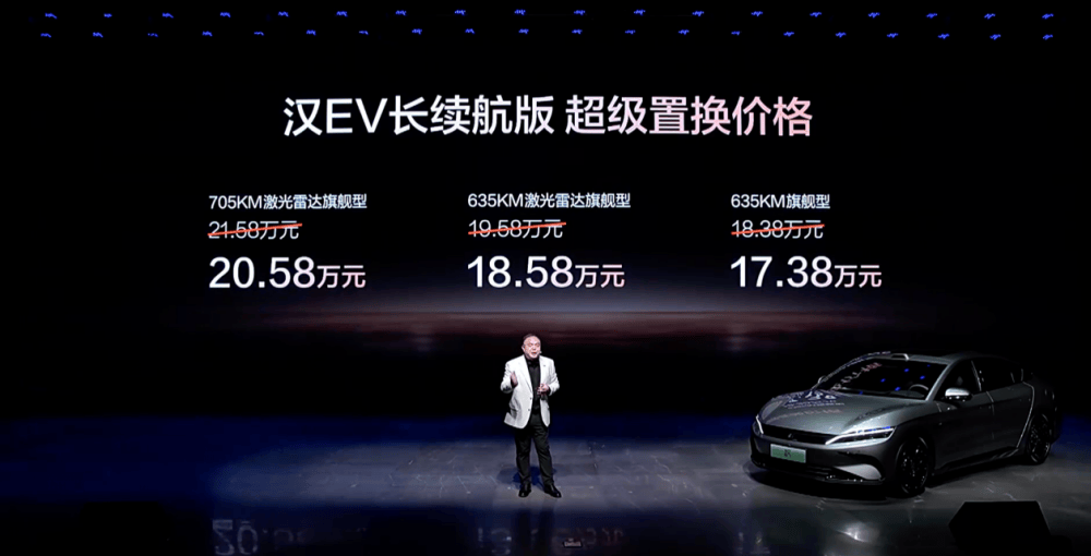 漢長續航版上市,比亞迪揮出的不是拳頭,是生態