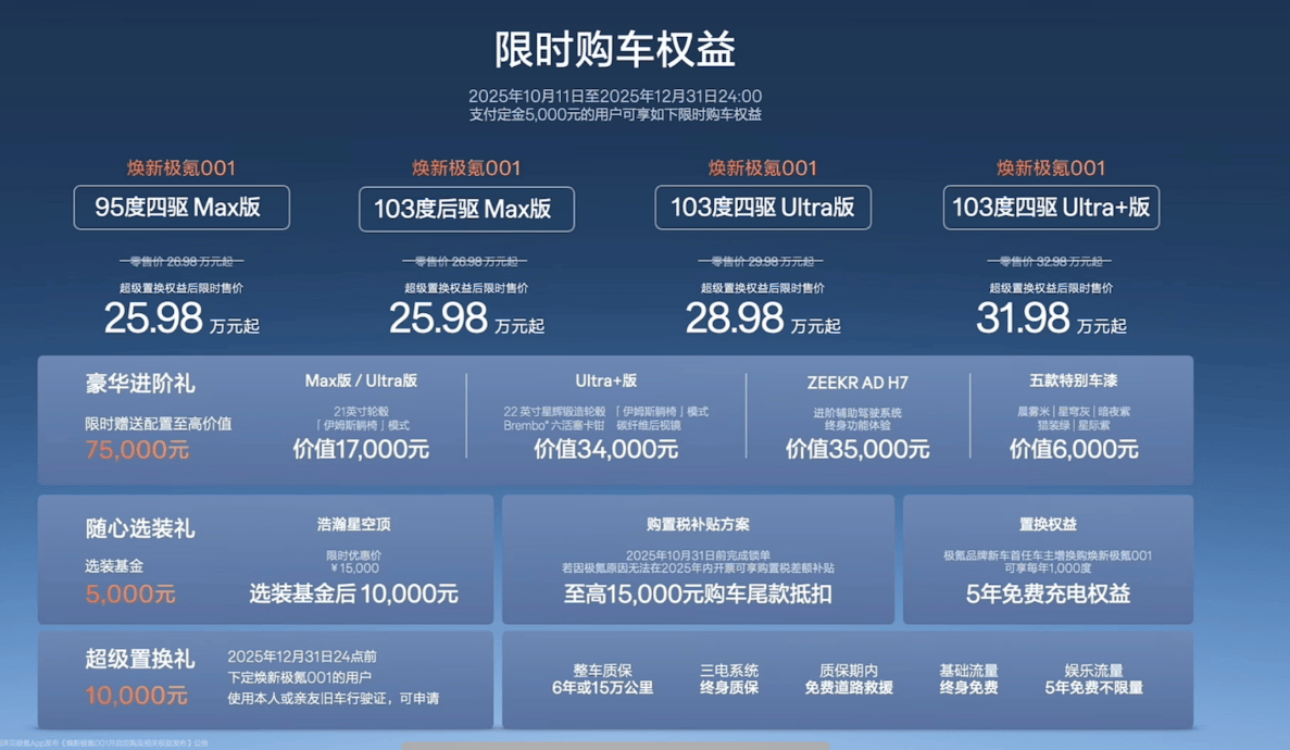 升級900V高壓平臺/售價25.98萬起 煥新極氪001正式上市