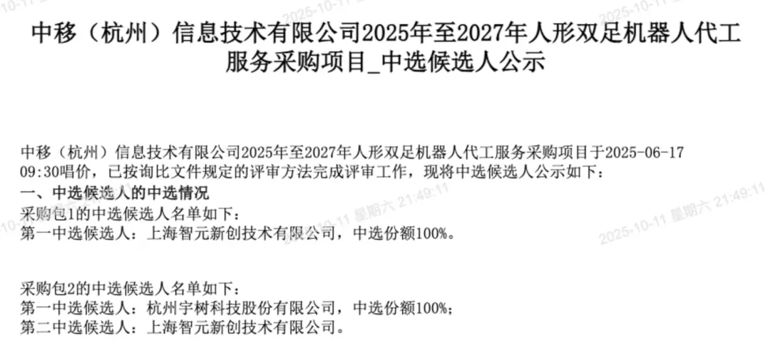 人形機器人行業正值風口,宇樹科技與智元機器人,無疑是當下最受關注的兩家頭部企業