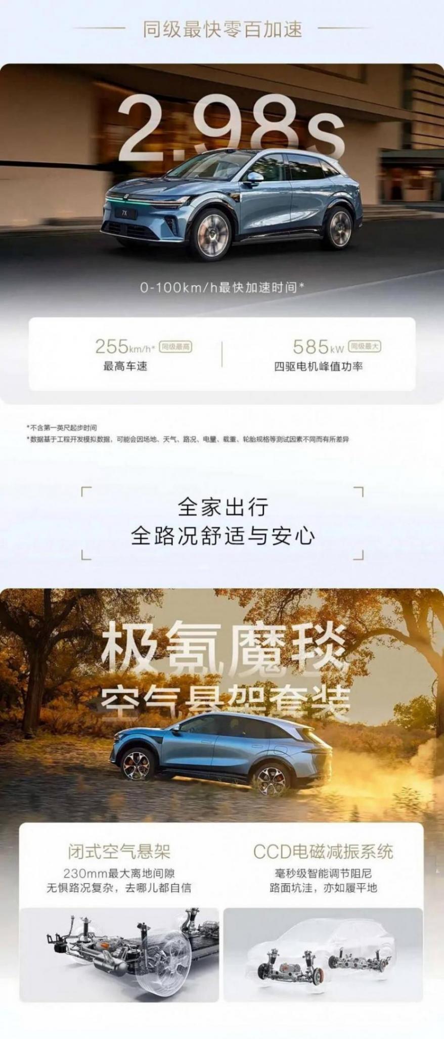 最大續航802公里/10月28日上市 新款極氪7X開啟預售