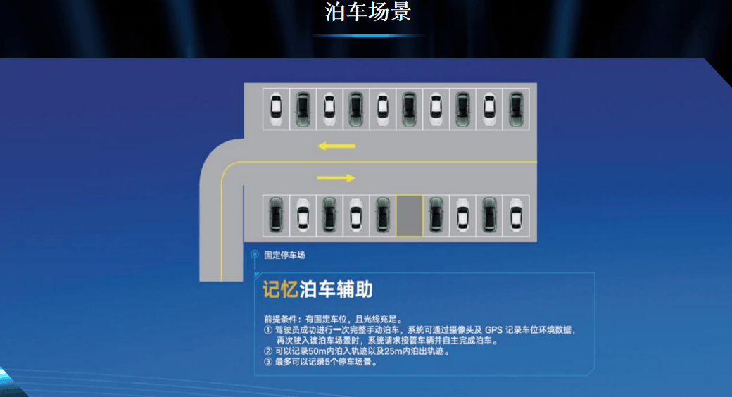 油車的智能逆襲!山城試駕上汽大眾 Pro 家族
