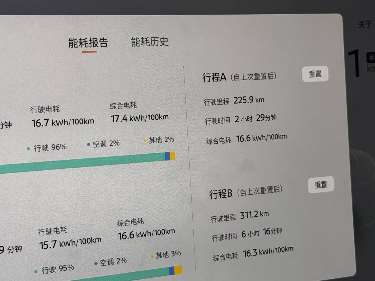 高速實(shí)測(cè)東風(fēng)日產(chǎn)N7頂配:底盤風(fēng)格反差、續(xù)航打7.4折