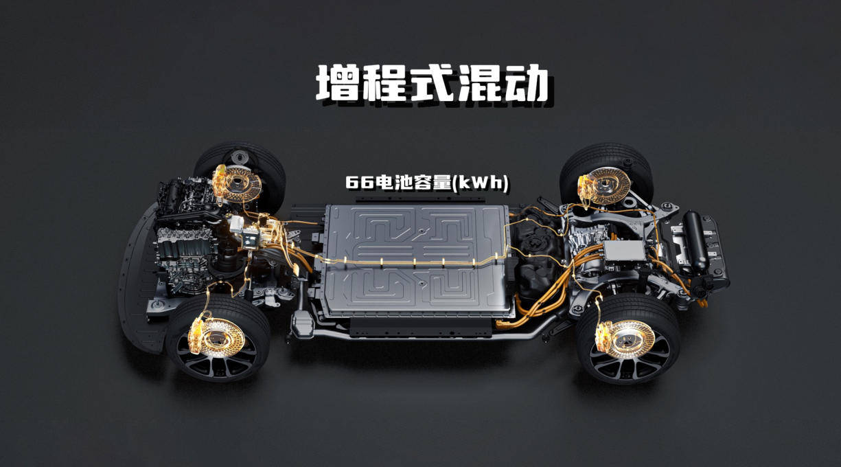 為啥增程車銷量都好,是因為純電續(xù)航長比插混更適合家用嗎?