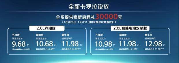 新款卡羅拉銳放9.68萬(wàn)元起售 內(nèi)外煥新登場(chǎng)