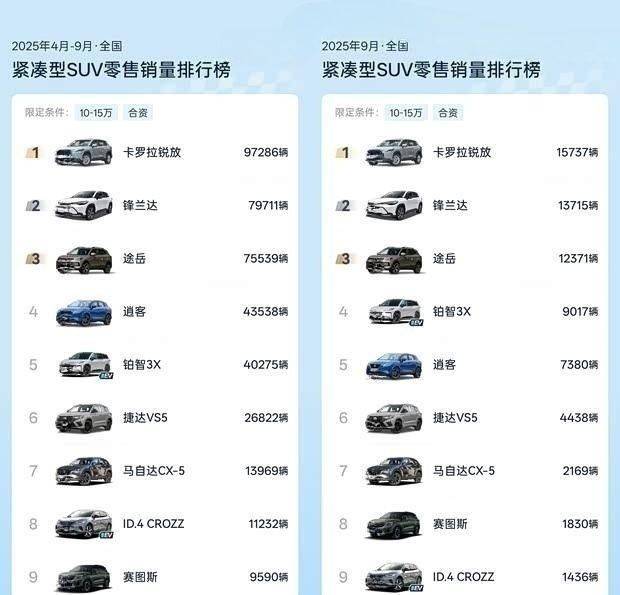 新款卡羅拉銳放9.68萬(wàn)元起售 內(nèi)外煥新登場(chǎng)