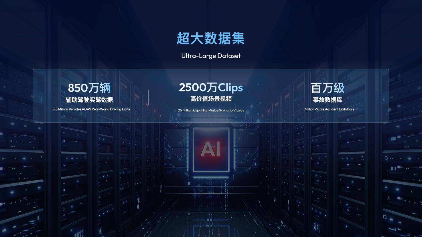 吉利全域AI 2.0發布,Eva智能體、千里浩瀚G-ASD全面進化!