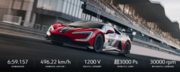 仰望三年破局:中國豪華車的“反內卷”突圍戰