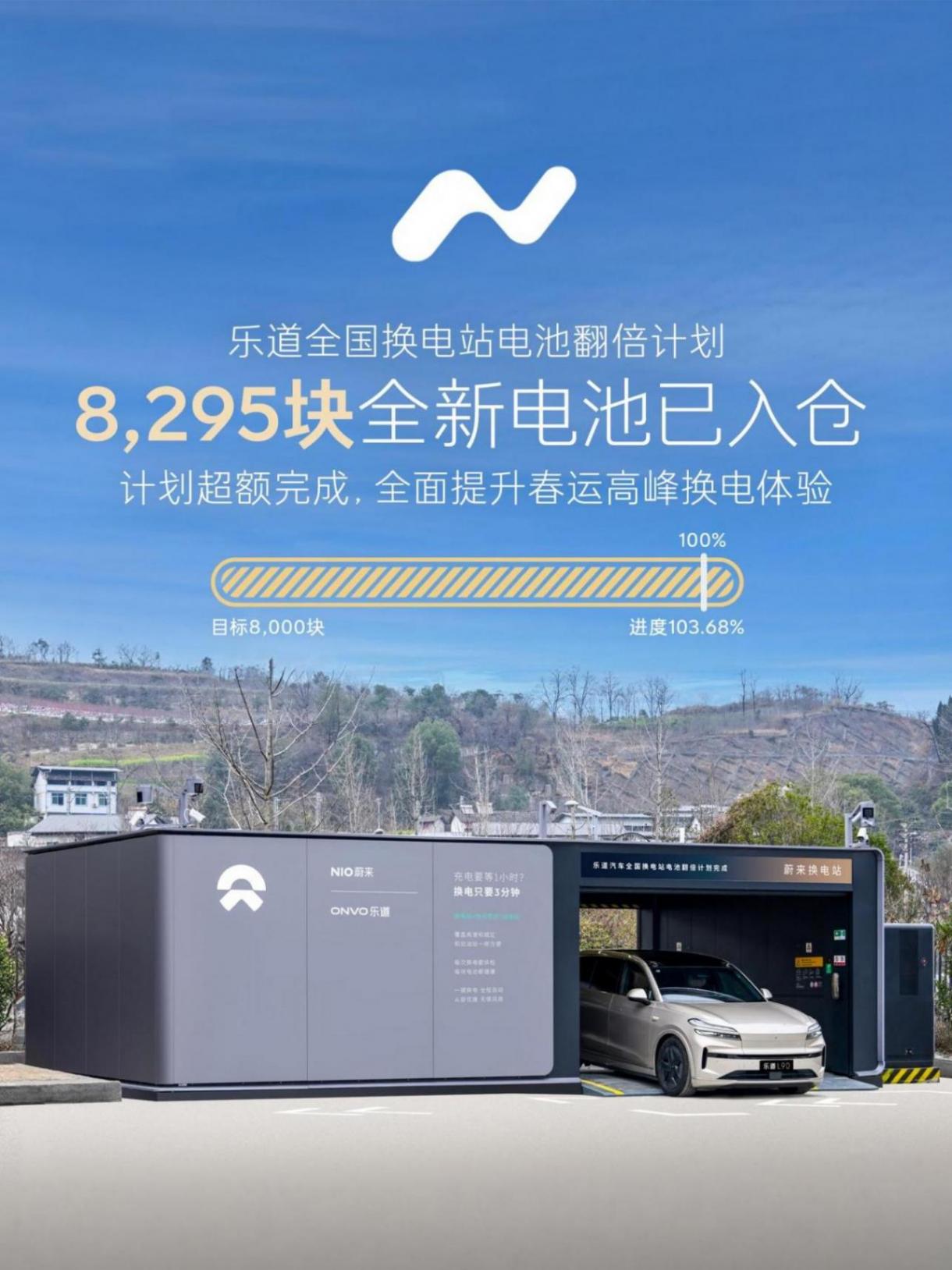 狂鋪8295塊新電池，樂道車主換電更穩了？