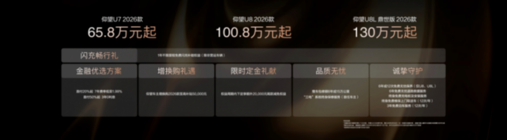續(xù)航、操控、舒適全面進(jìn)階，仰望2026款旗艦車(chē)型重磅上市